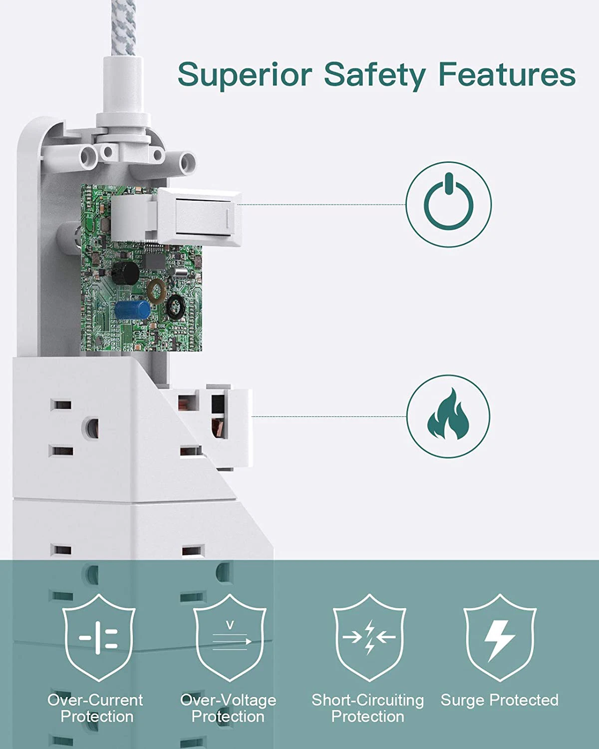 Hot Sale US 12 Way Surge Protector Joule Rating 700J Power Strip Home Office Essentials