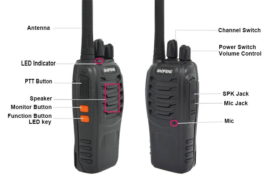 dropshipping BF-888S baofeng walkie talkie 888s UHF 400-470MHz 16Channel Portable two way radio with earpiece bf888s transceiver