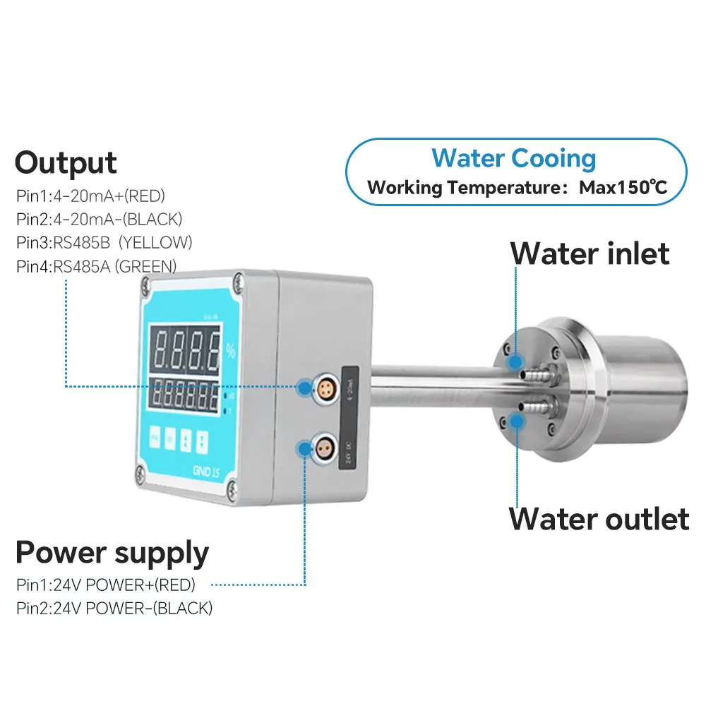 high operating temperature digital inline process refractometer for monitoring hygiene in food manufacturing