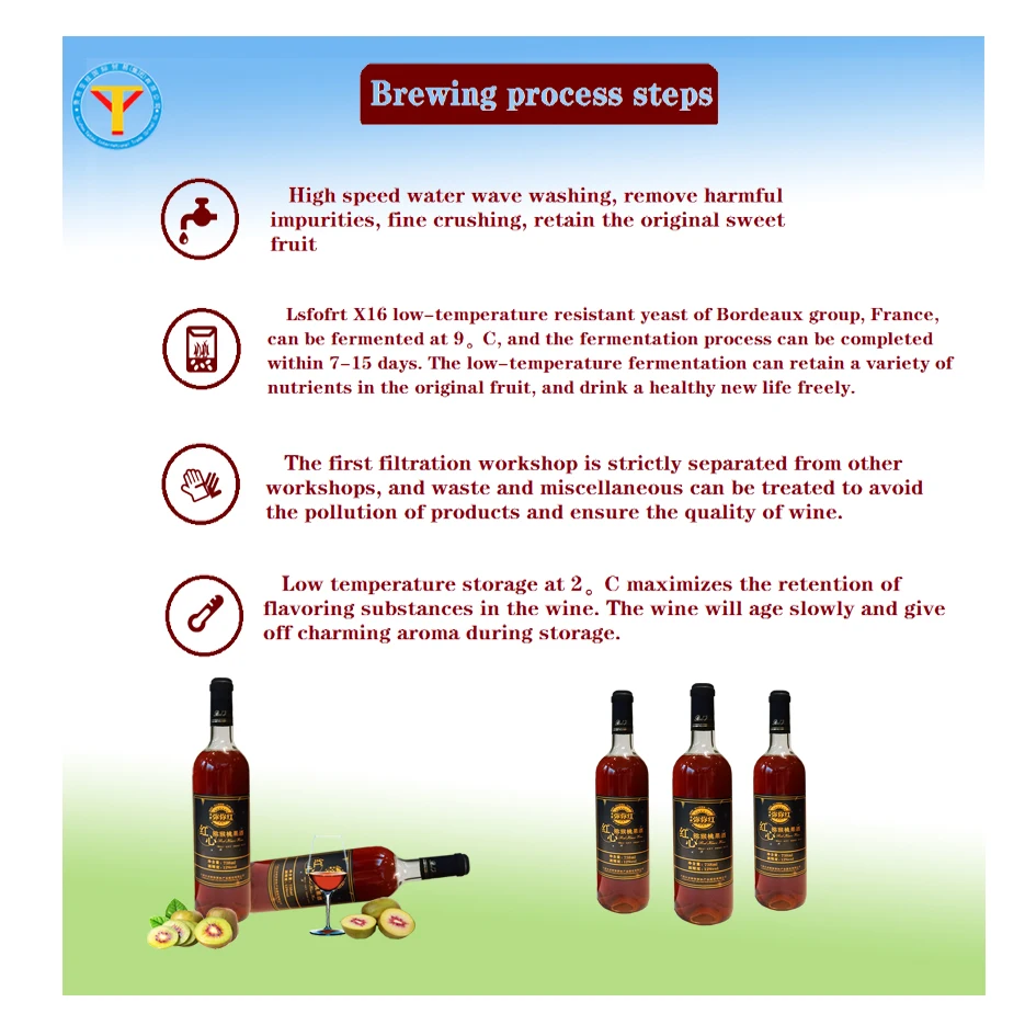 
The best sales of fresh kiwi fruit wine drink 738ml bottle packaging health food, first-class quality 