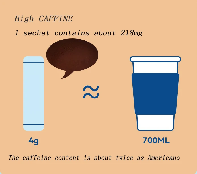 fitness training black coffee powder  Cold extract high coffeine for slimming  OEM service