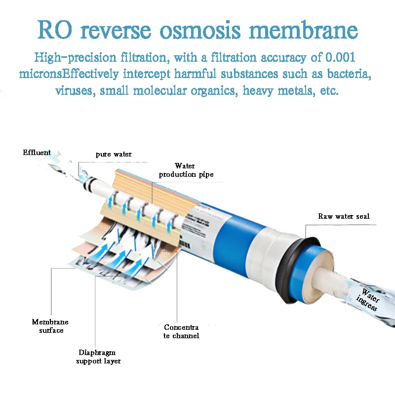 Fokison Capacitor Purifiers Machine Reverse Osmosis Guangzhou Chunke RO Water Purifier 400G 600G With Cheap Prices