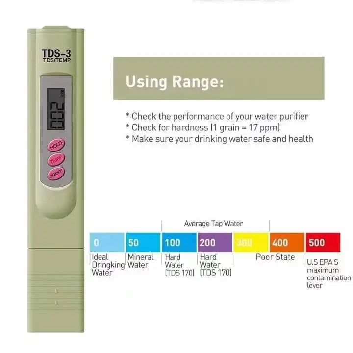 Accurate and Reliable TDS detection pen TDS-3 Meter Digital Water Tester in plastic box for Drinking Water, Aquariums