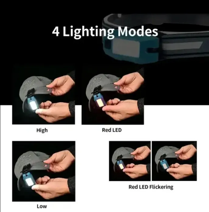 Wholesale Portable COB USB Rechargeable Button Switch Head Light IPX4 Waterproof Mining Headlamp Hat Light