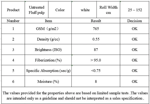 American Diaper Fluff Pulp Untreated Fluff Pulp Golden Isles Fluff Pulp Diaper