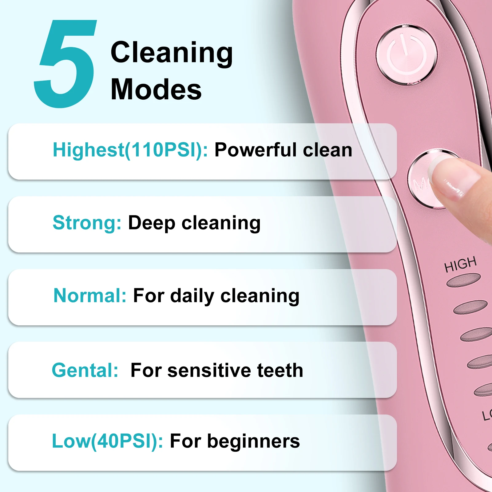 H2ofloss Portable 2500mAh IPX7 Electric Water Dental Flosser New Pink 300ml Water Teeth Cleaner Waterproof