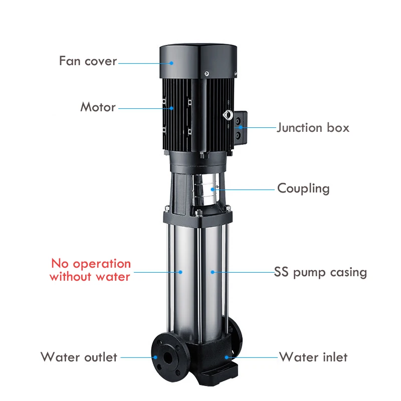 High Efficient 220v Electrical Pump High Pressure Water Pump Booster Pump