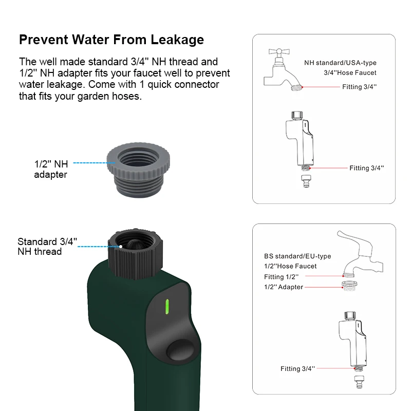 smart irrigation water timer sprinkler irrigation system