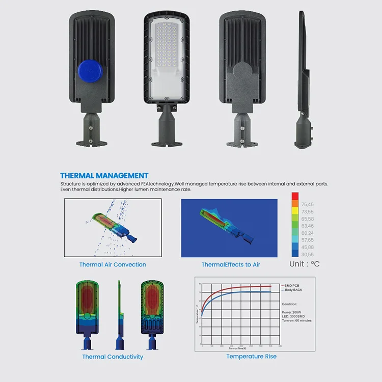 Adjustable Angle Ip65 Outdoor Garden Highway Lighting Street Lamp 50w 100w 150w 200w Led Street Light