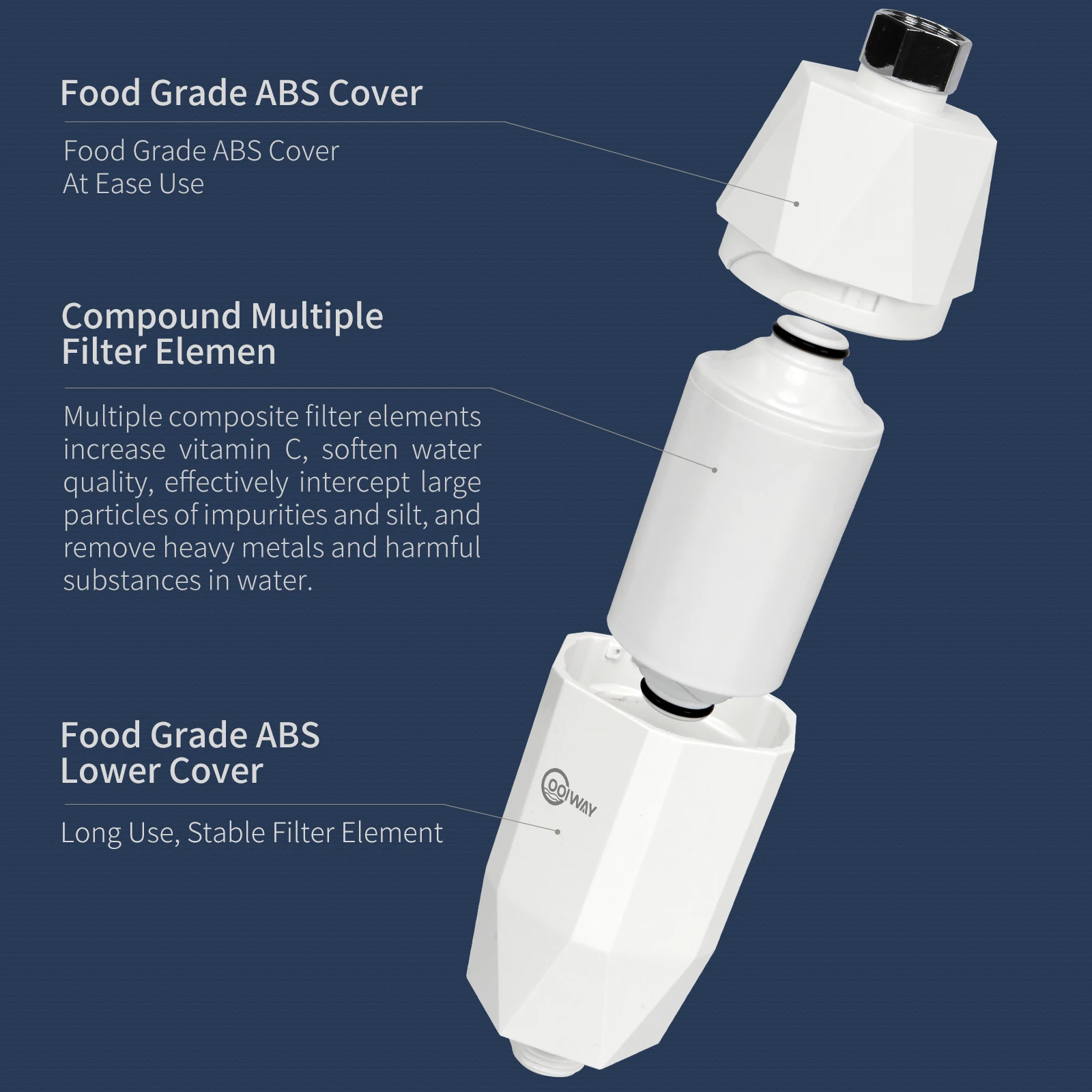 Vitamin C portable Chlorine remove shower head drain filter replacement cartridge bathing filter shower head filter pressure