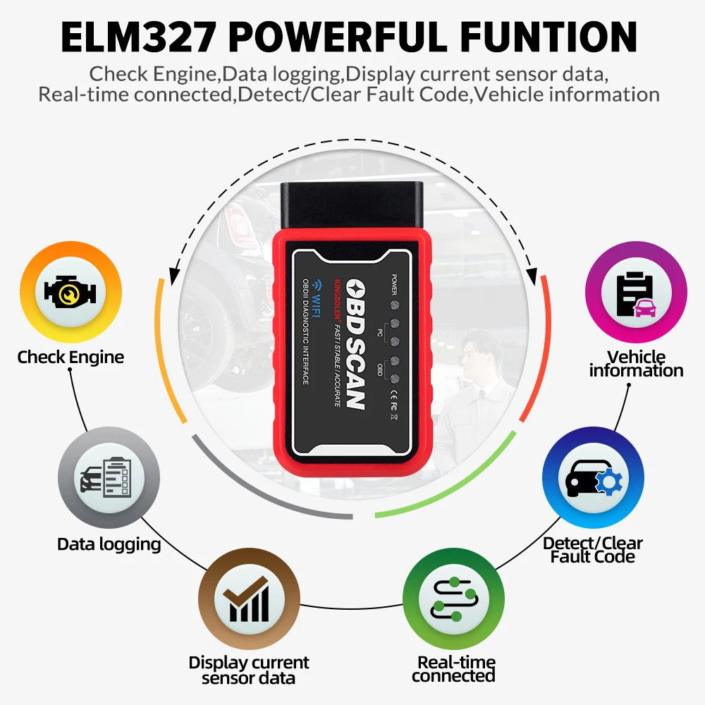 Новый сканер ELM327 V1.5 OBD2 PIC18F25K80 Wi-Fi ELM 327 OBD Автомобильный диагностический инструмент для Android /IOS OBDII мини-считыватель кодов