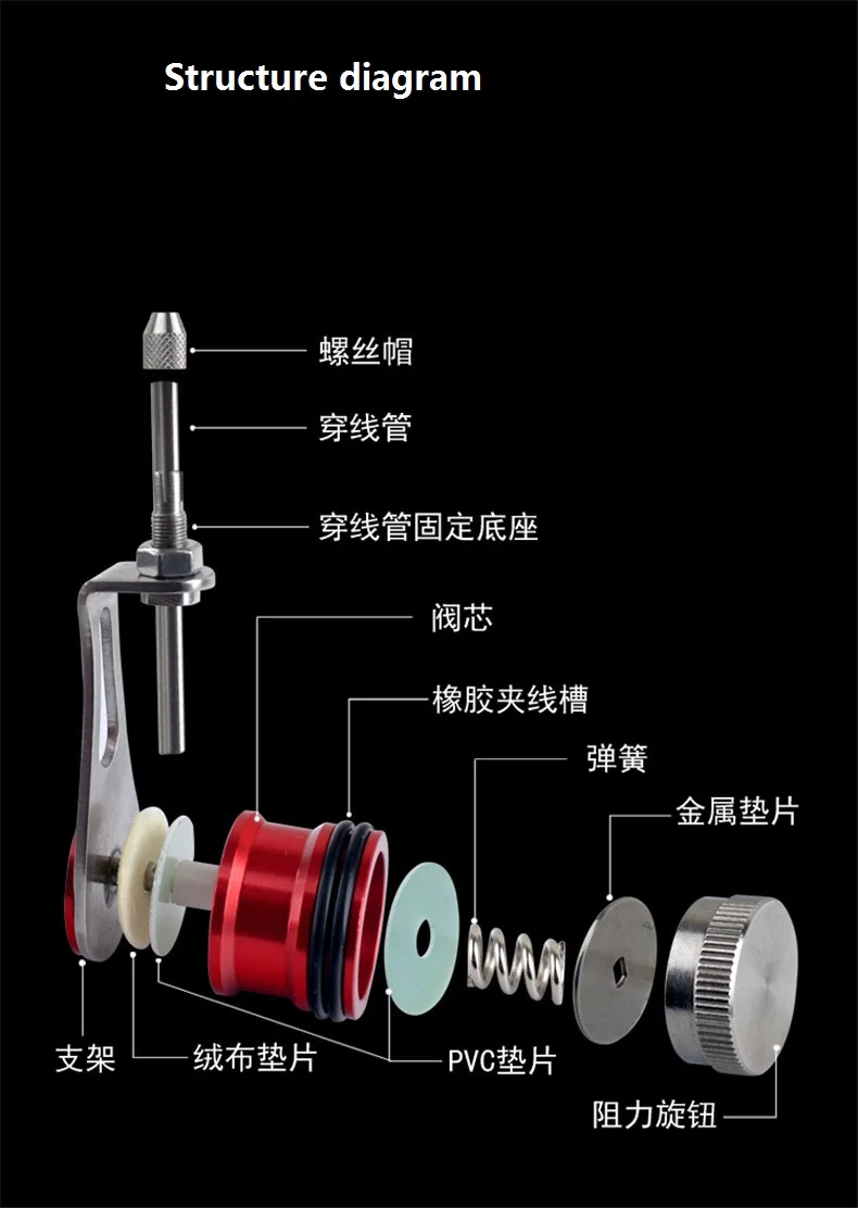 NEW KNOT ASSIST GT/FG/PR Bobbin Knotter Fishing Line Winder Fishing Tool Fishing Line Winder