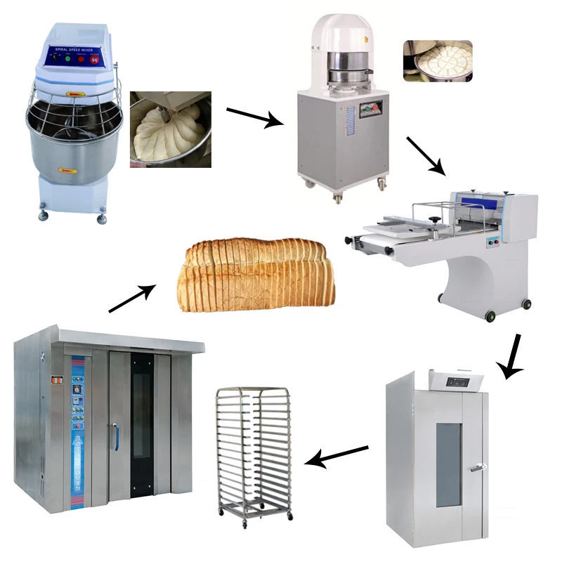 Industrial automatic bread machine toast dough moulder / bread molding machine for toast