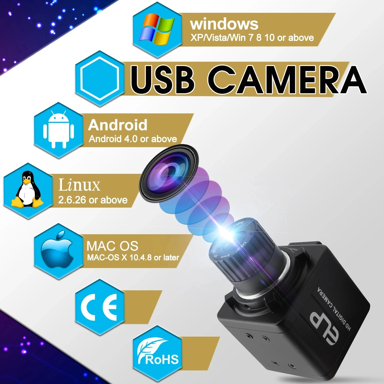 ELP Camera 1080P Full  HD Mini CCTV Security USB Cameras MJPEG 30/60/100fps CMOS USB Webcam With CS 4/6/8mm Lens for PC Laptop