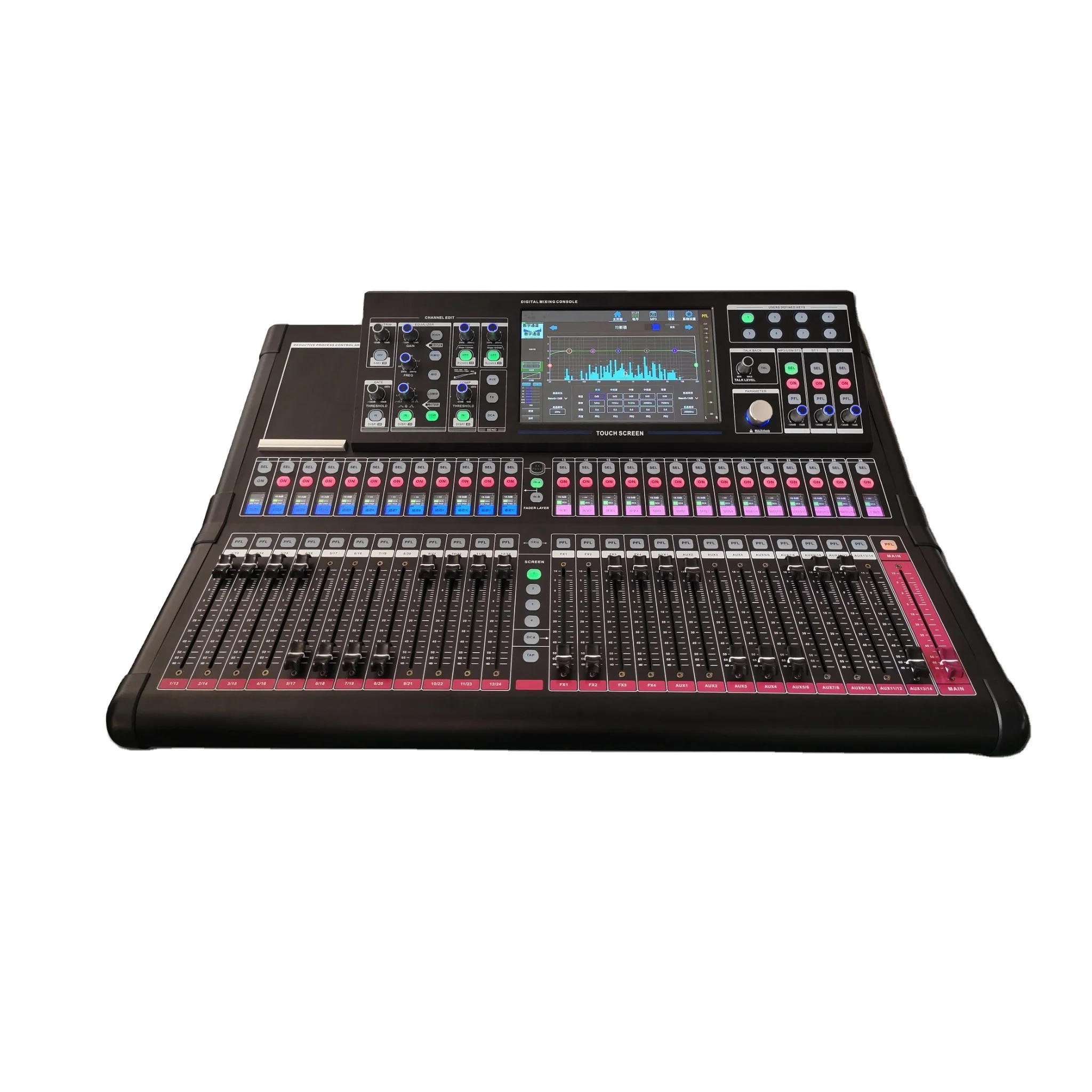 T-24 Plus 24 Channel Mixer Professional Audio Mixer Dj System Pro Audio Pro Sound Crusade Church 24 Channel Mixer Professional