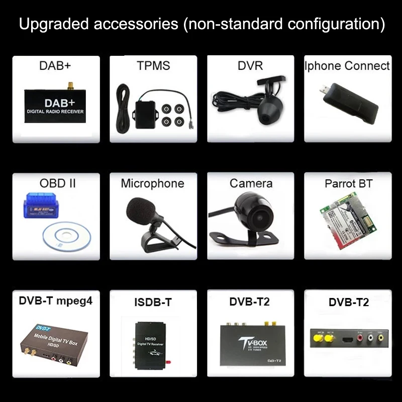 12.2 Inch 1080P Android 10.0 Universal Car DVD Player High Quality GPS Radio AUX IN DVR DSP WIFI Stereo Radio For Auto