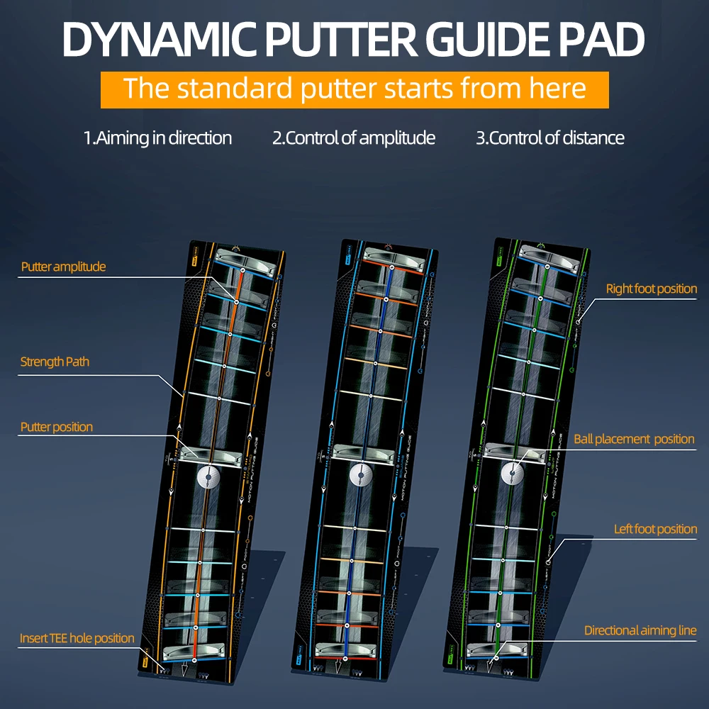 Golf Putting Aids Putter Trainer Dynamic Guide Pad Precision Putting Mat Indoor Studio A Set Of 3 Push Rod Pad