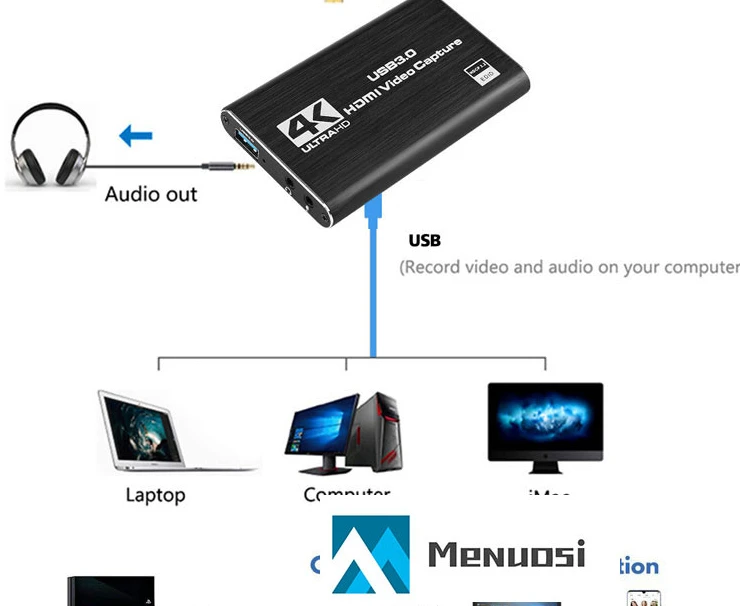 HD MI к USB3.0 Карта видеозахвата 1080P 60fps игры запись для OBS