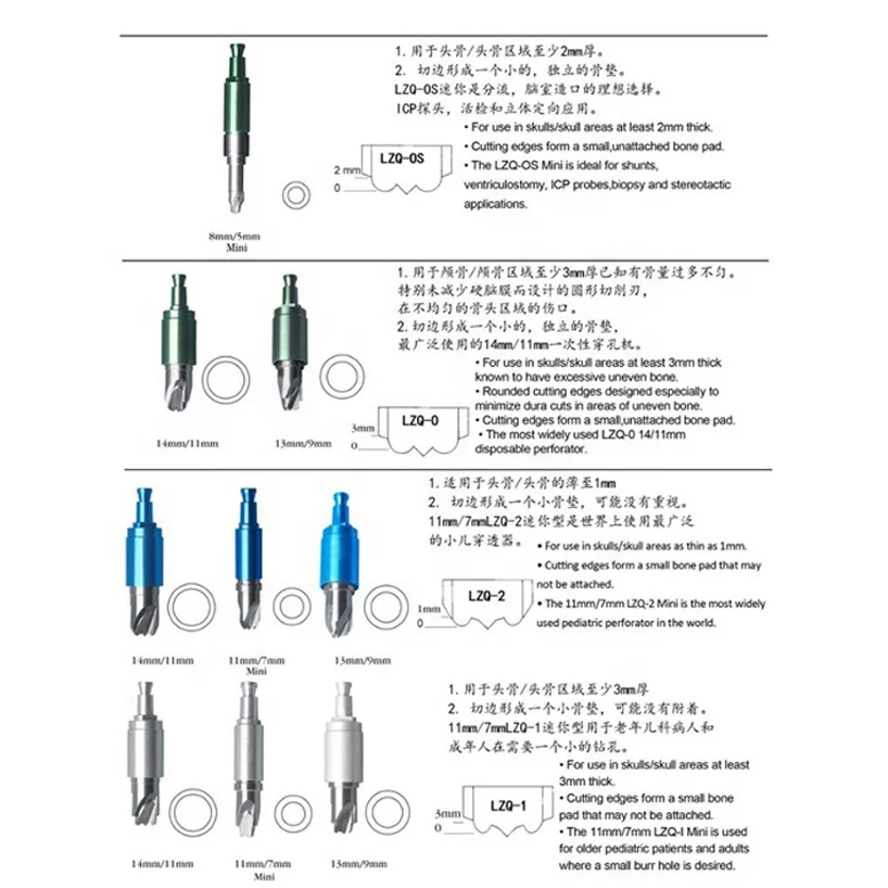 perforator drill uneven bone perforators SMART DRILL For Sale