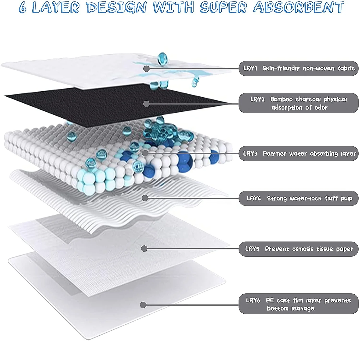 Thickness Increase Cheapest Black 6 Layer Pee Puppy Bamboo Charcoal Training Pet Pad