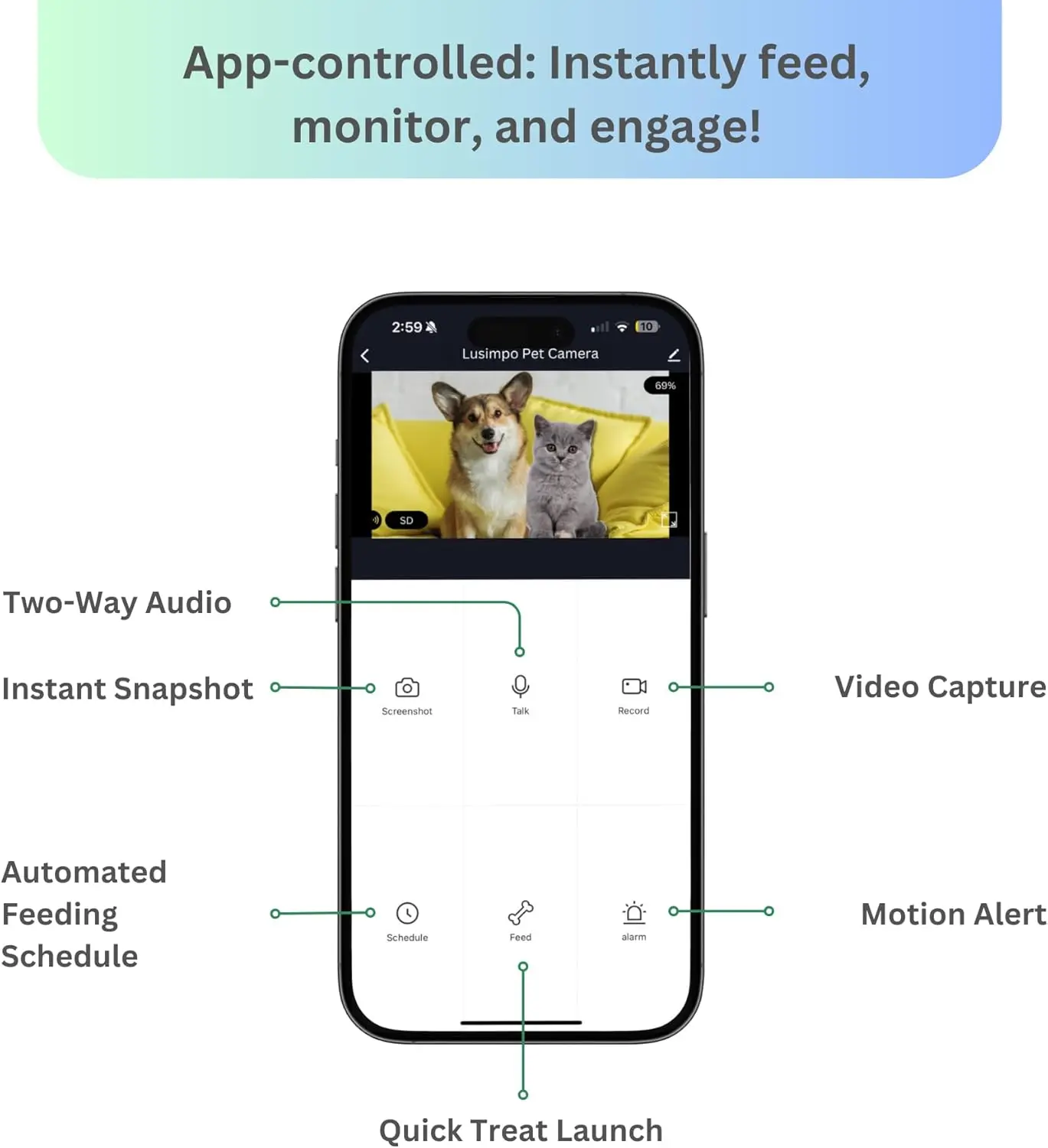 2025 new 1080P WiFi Smart Pet Camera Dogs/Cats Auto Night Vision 2-Way Audio Free App Treat Dispenser Live Video No Monthly Fee