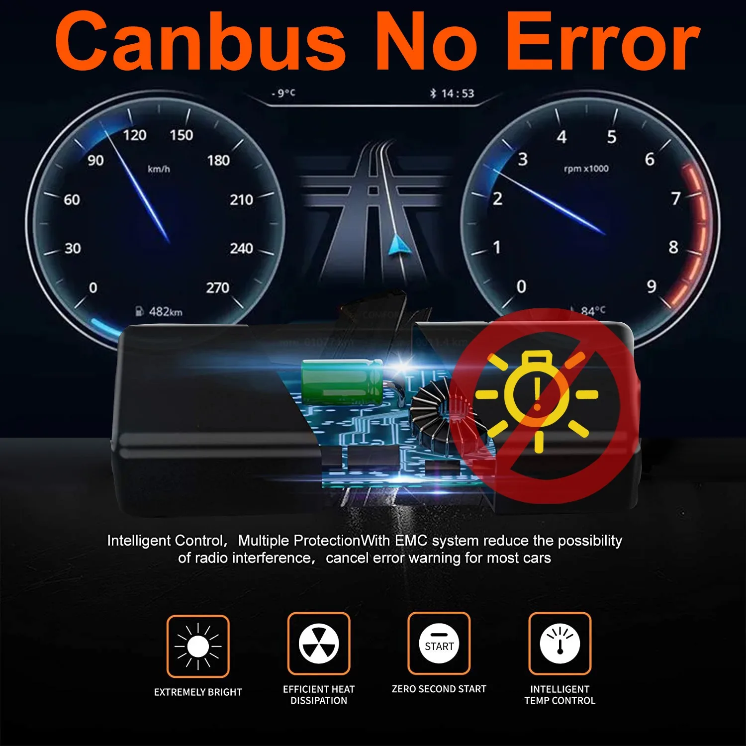 8-sided 360luminous LED car lights R8 car LED headlights H7 H4 H1 headlights exclusively for 12V