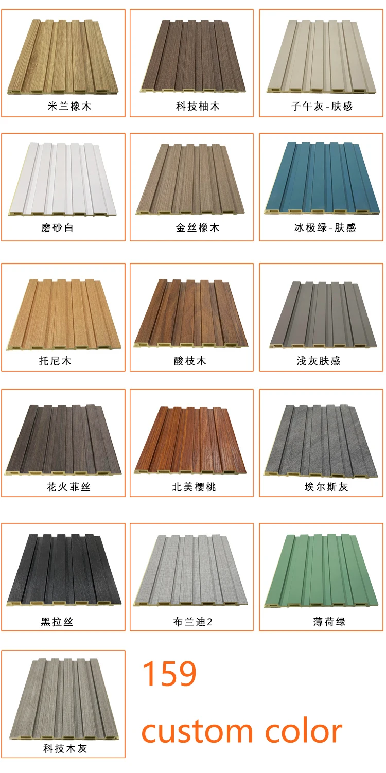 Chengxiang Factory Factory High Quality Good Price Waterproof Interior Decorative Cladding Boards Pvc Plastic Wood Wpc Wall Pane