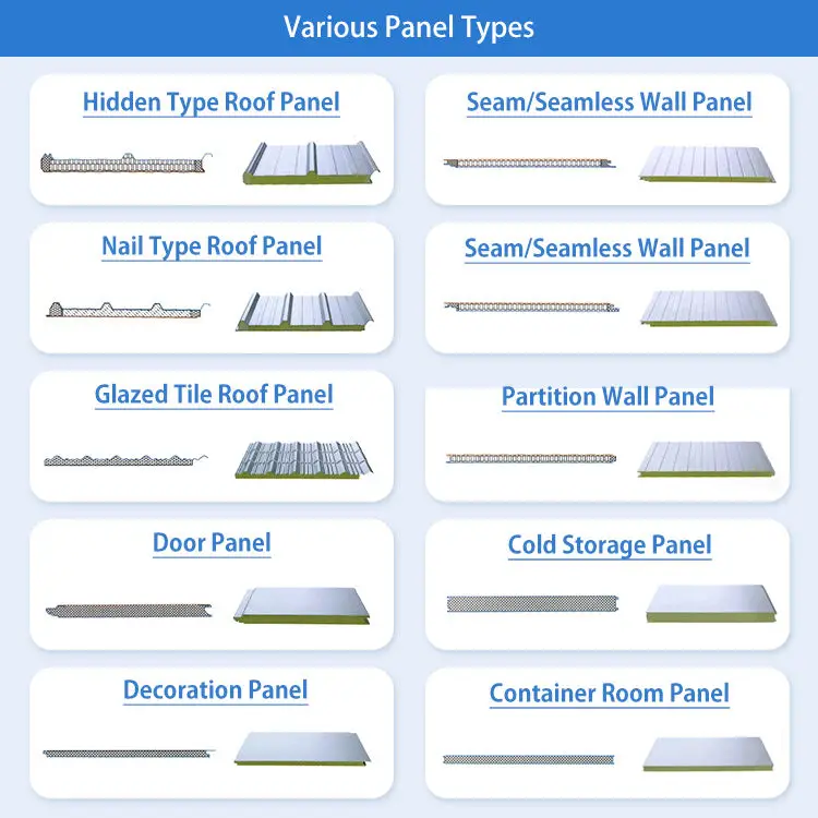 Manufacturing puf panel sandwich panel making machinery for panelized cold rooms