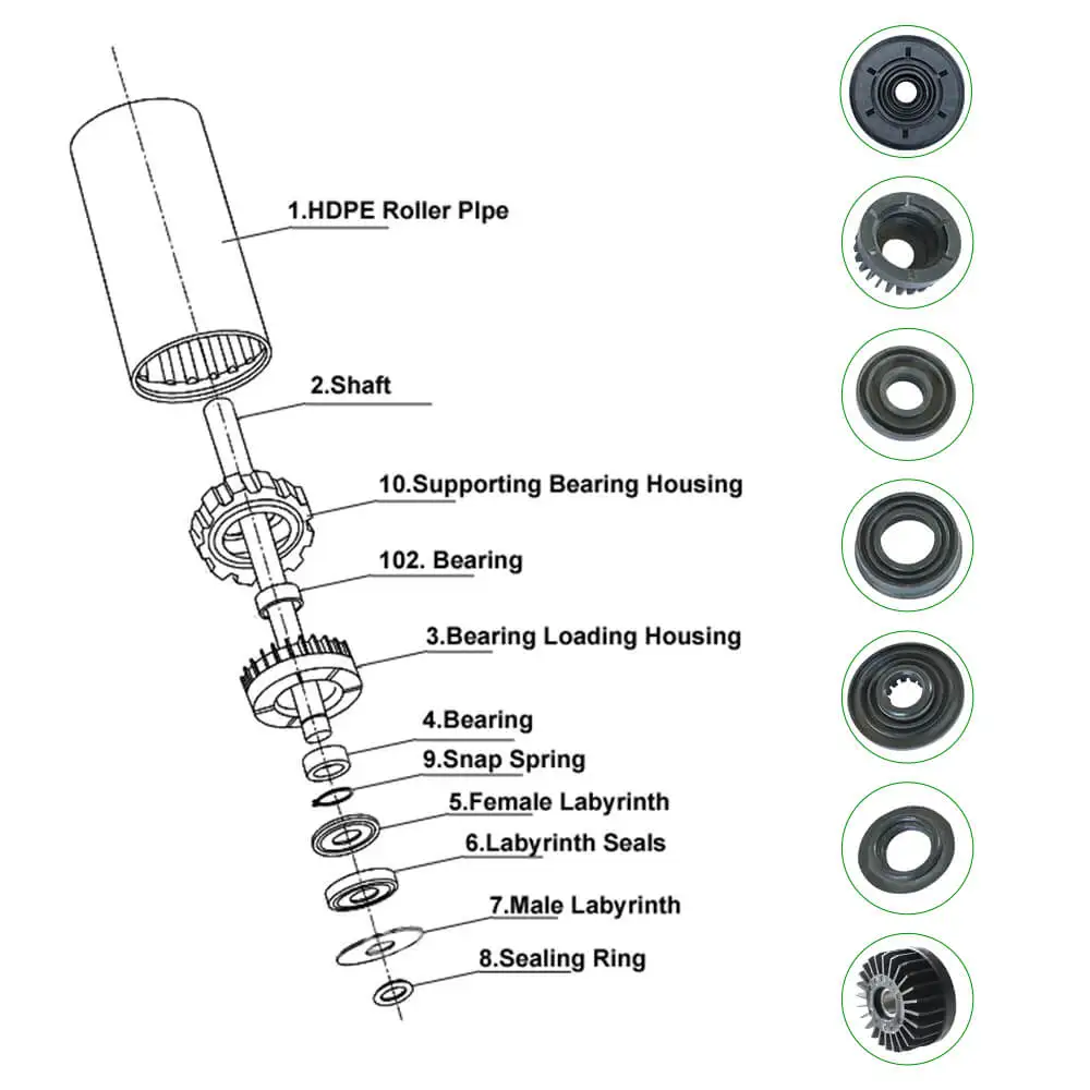 Antistatic belt conveyor take-up pulley HDPE roller carring roller
