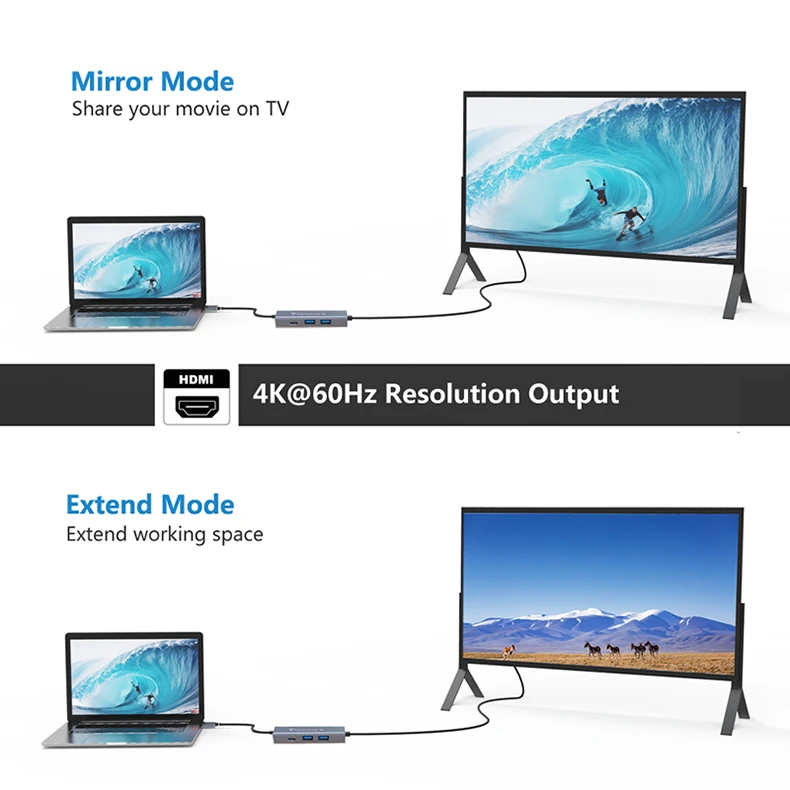 Высокоскоростной Кабель-адаптер USB C-HDMI 60 Вт зарядный порт с двумя 3 0-5 Гбит/с поддержка 3840x2160 4K @ 30 Гц 2560x1600