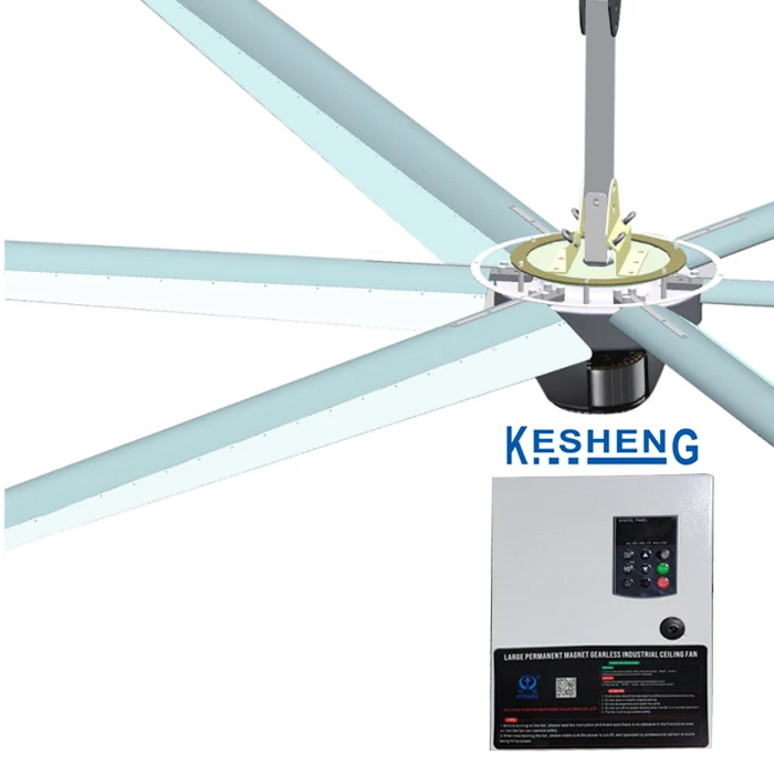 
3 generations of 7.3m 24 feet large permanent magnet gearless industrial ceiling fans for factory 