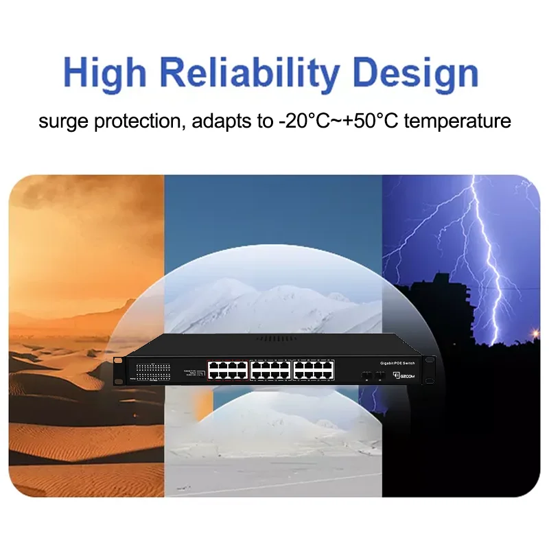 26 Ports 400W Gigabit PoE Switch 24*10/100/1000M PoE Ports + 2*10/100/1000Mbps SFP Ports for IP Camera CCTV