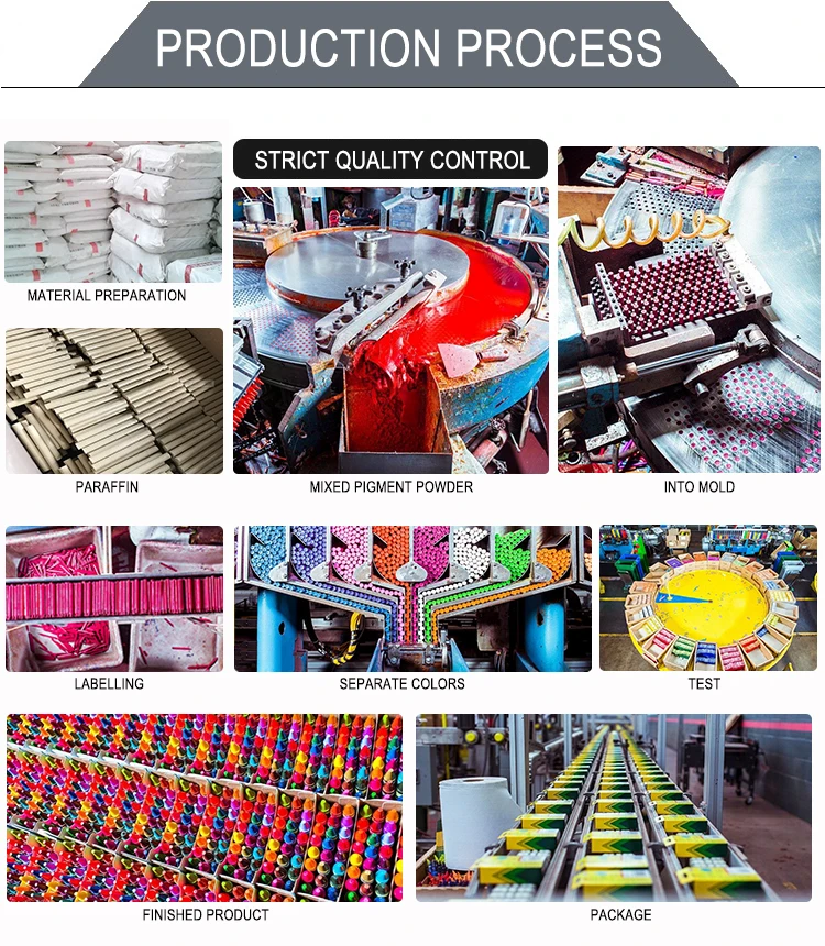 Toddlers Non Toxic Jumbo 12 color Crayons Bulk Learning Educational Kid Drawing Flowermonaco Palm Crayon-white