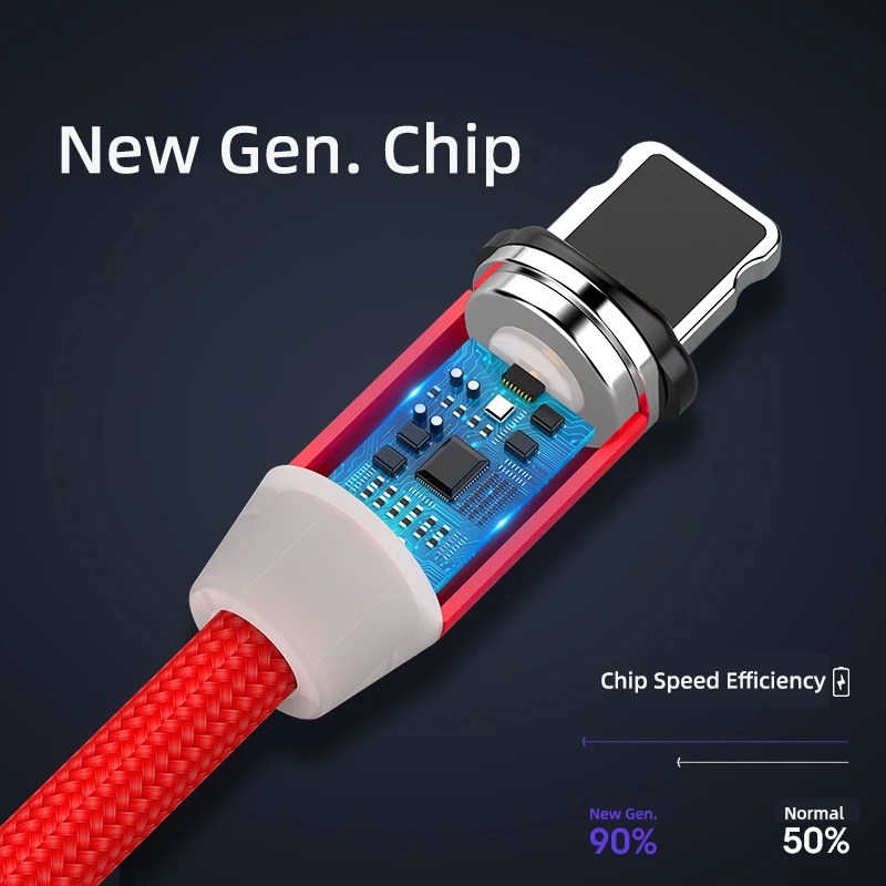 WISTAR 3 in 1 LED Charging Cable Magnetic Charger Cable Charge Magnet USB C Cable