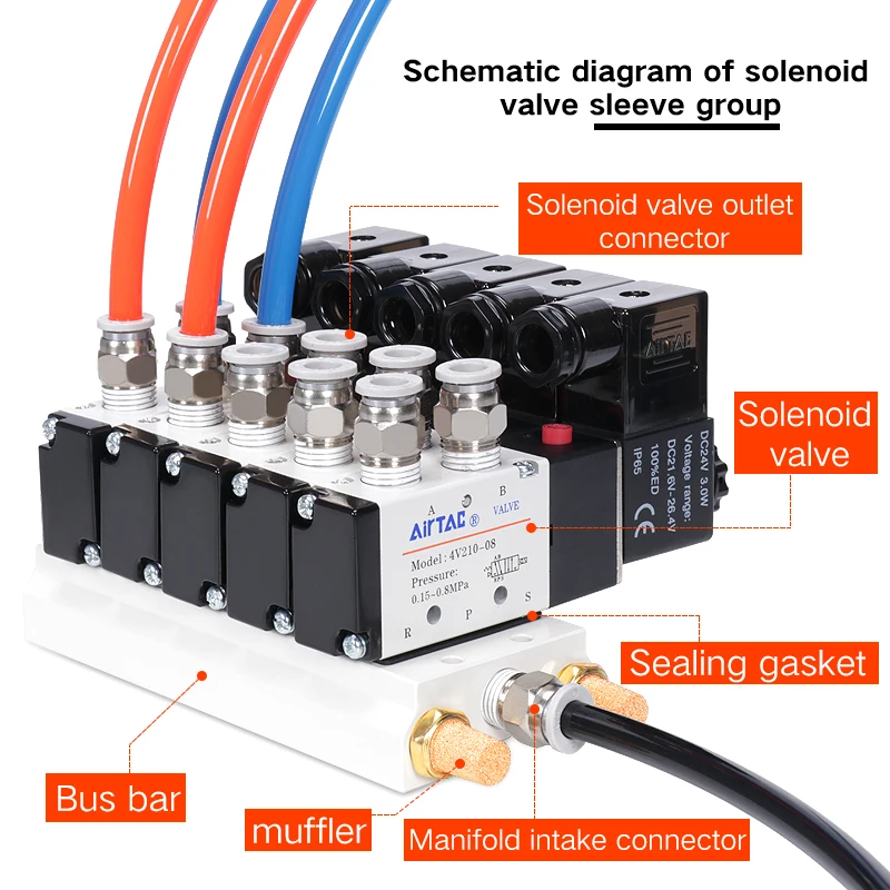 AIRTAC 4V11006 4v310-10 220V клапан управления катушкой электронный воздушным газом электромагнитный 24 V