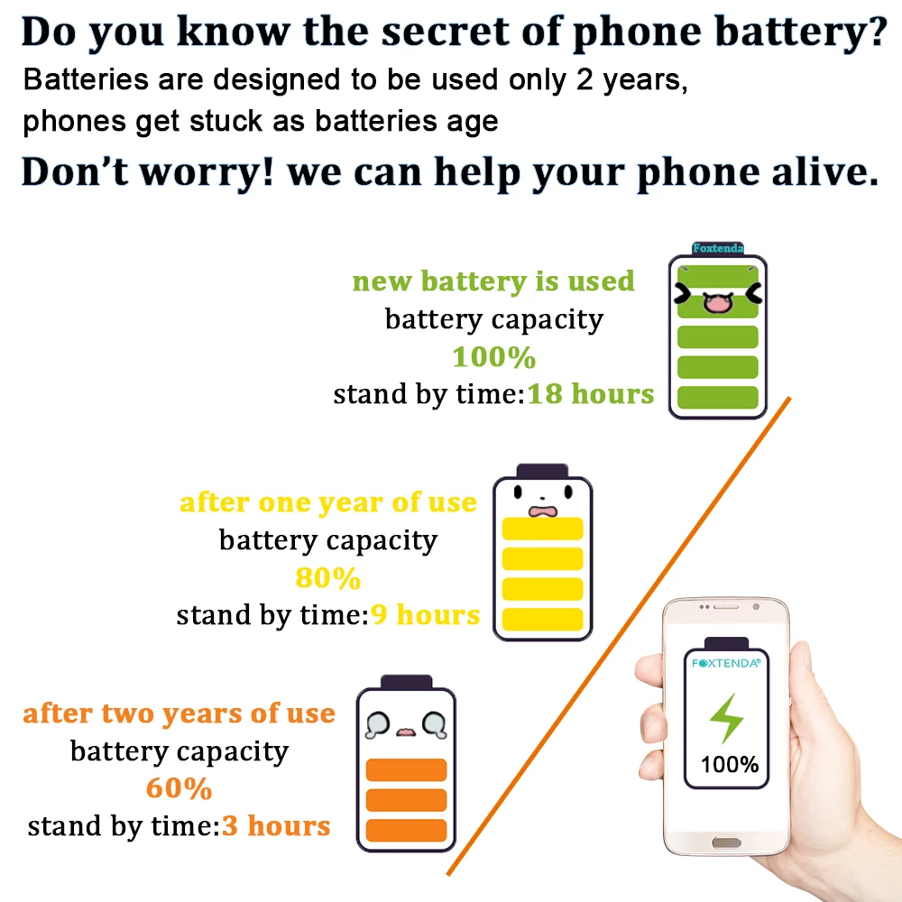 100% health Mobile phone battery BM3D 3120mAh Original capacity for xiaomi battery for MI 8SE BM3D