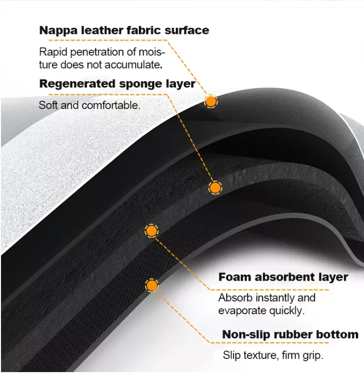 Kitchen Floor Mat Non-slip And Oilproof Erasable Disposable Floor Mat Bathroom Bathroom Household Soft Diatom Mud Absorbent Pad