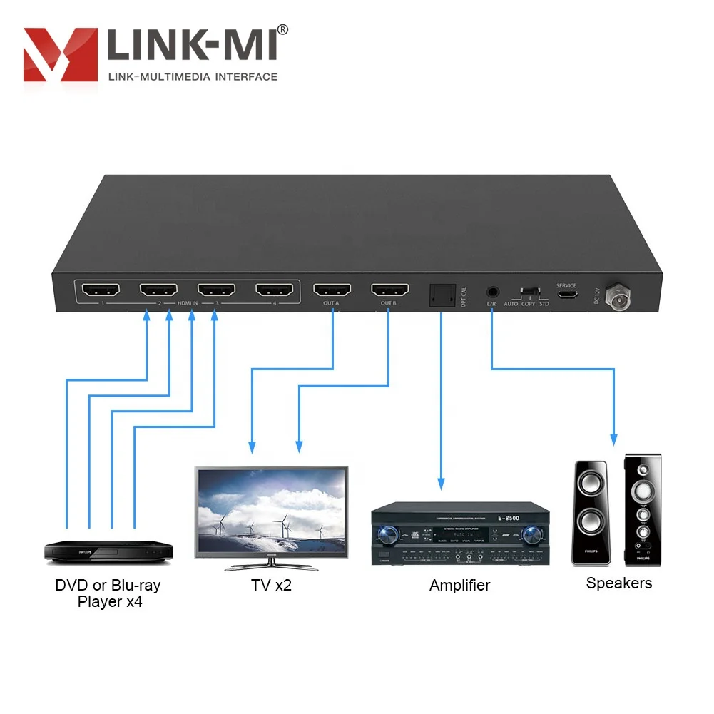 LINK-MI 4 в 2 Выход HDMI матричный коммутатор с аудио экстракт/уменьшить размер/дуги/Иди 4K2K @ 60 Гц YCbCr 4:4:4 HDCP2.2/1 и DVI 1