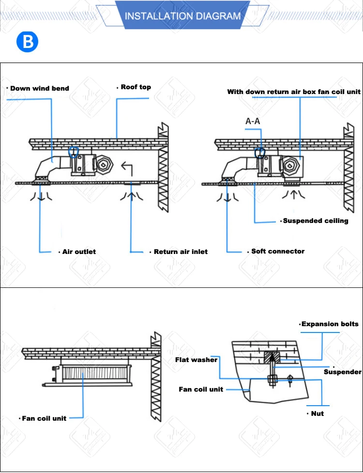 Carrier Wall Mounted Air Conditioner Fancoil Fan Coil Unit Slim Slim Fan Coil Unit