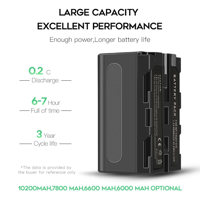 NP F970 F960 F990 7.4V Rechargeable Digital Lithium Li-ion battery pack  for Sony Cameras Camcorders Lights Lamps Monitors