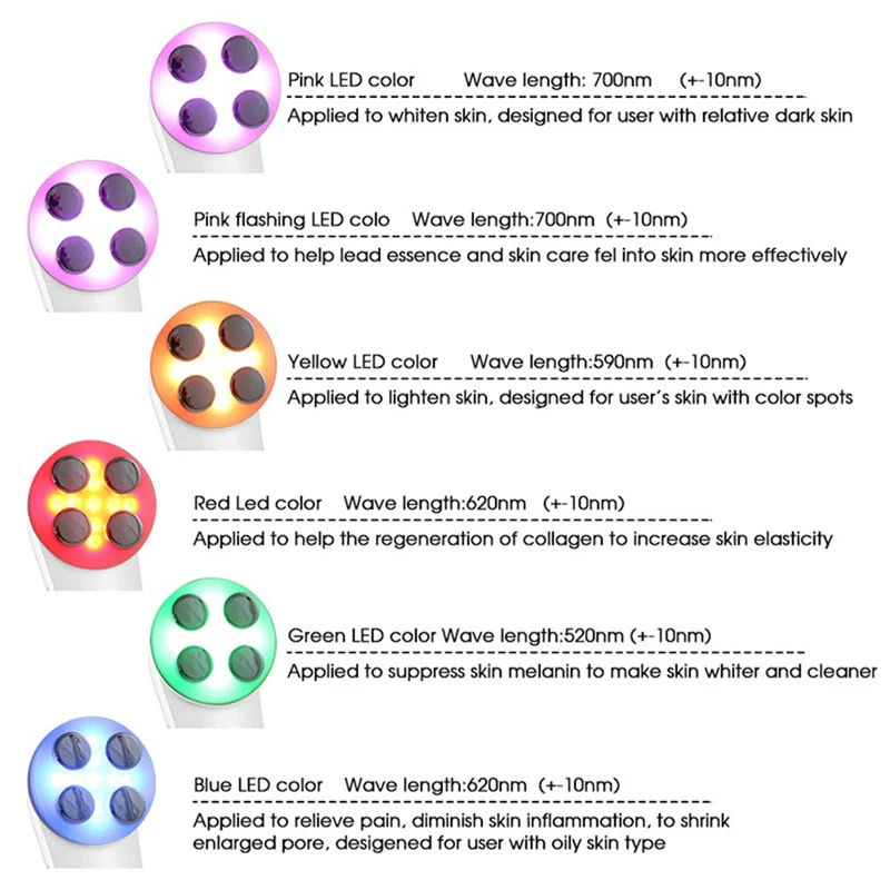 EMS LED Photon Massager Mesotherapy Electroporation RF Radio Frequency Facial Skin Care Face Lift Tighten Beauty Machine