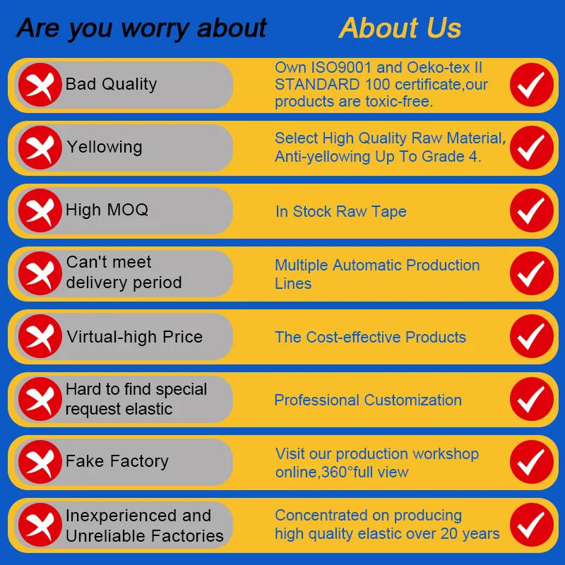 Manufacturer Direct Sale 10mm Comfortable Nylon Webbing Underwire Casing Elastic Steel Bone For Bra Accessory OEM ODM Order