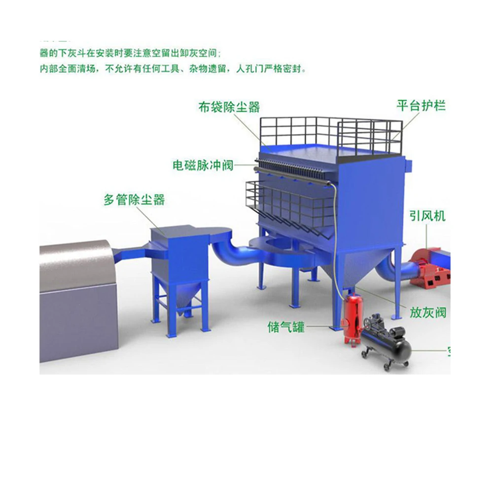 Comfortable cyclone separator price