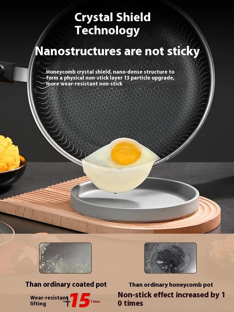 Professional Quality Try-ply 316Stainless Steel Non Stick Honeycomb 26-28cm Round Frying Pan hexclad cookware