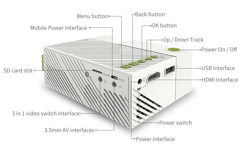 Цифровые Мини-проекторы для мобильных телефонов Excel 240p 20 ANSI Lumens