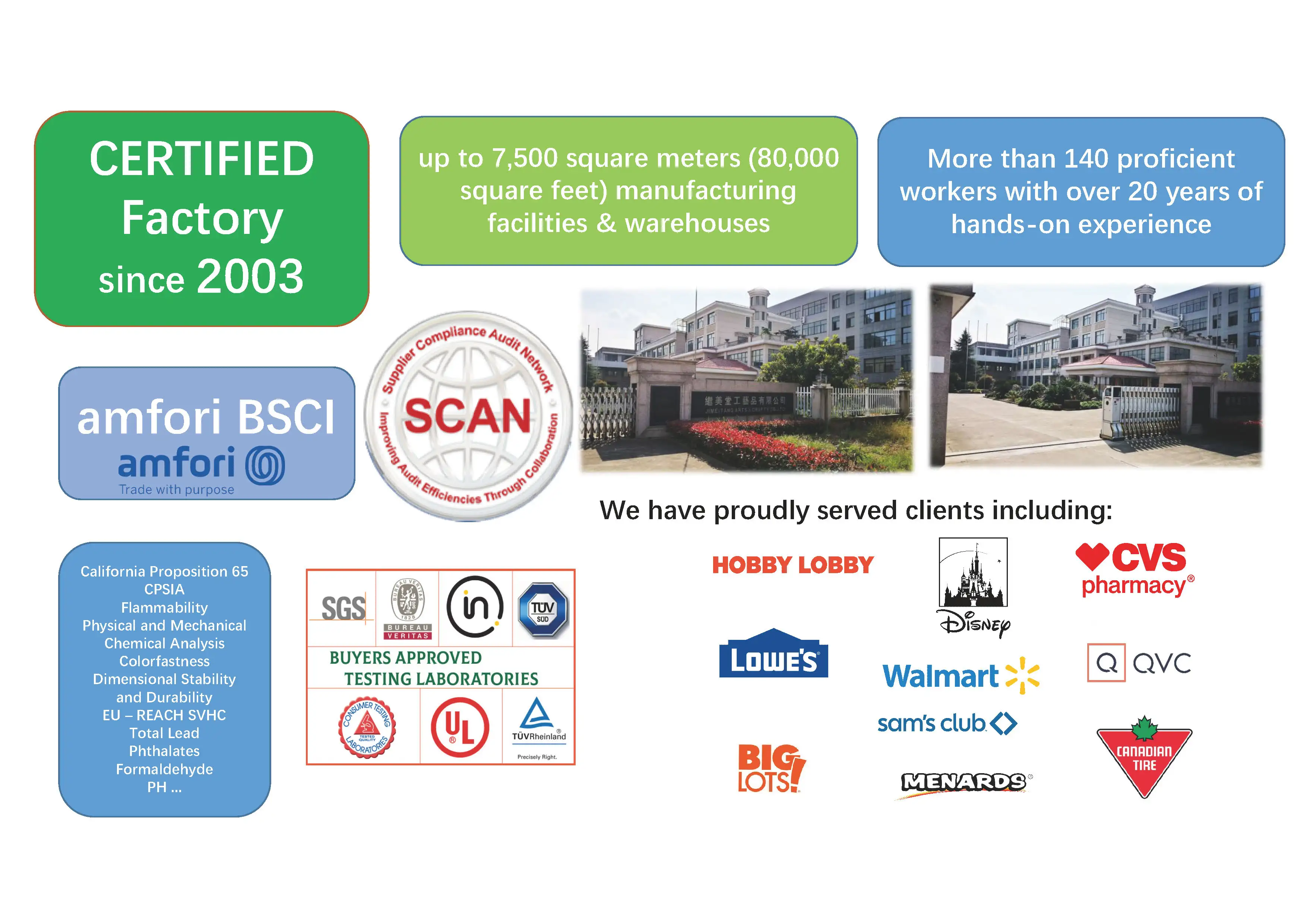 Factory Direct China Deer antler Festive Christmas hat