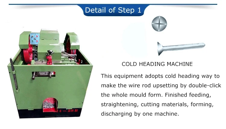 Full Automatic Self-drilling Screw Making Machinery for drill point forming Thread Making Rolling Machine