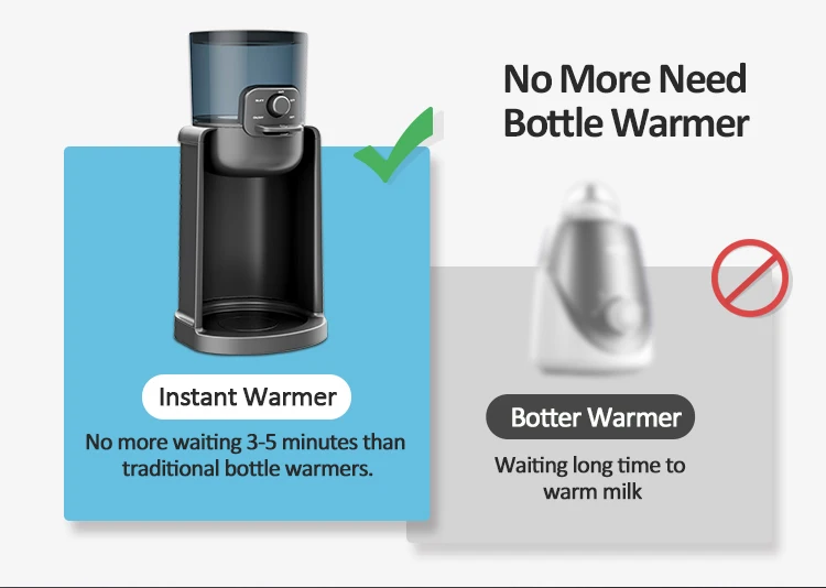 Небольшая бытовая техника электрический чайник с ручкой управления дозатор воды для горячего молока устройство приготовления детских формул емкостью 1 л