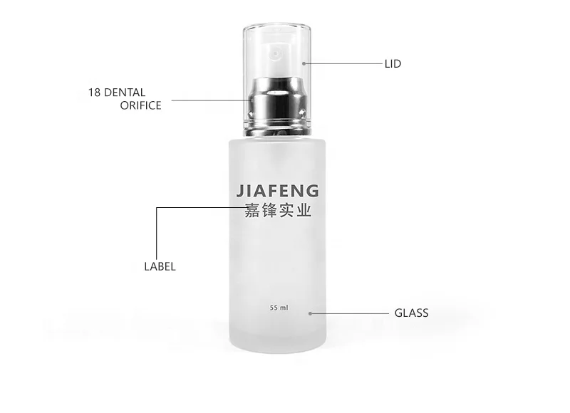 100ml 50ml 30ml Cylindrical Flat Shoulder Empty Refillable Cosmetics Perfume Glass Mist Spray Bottle