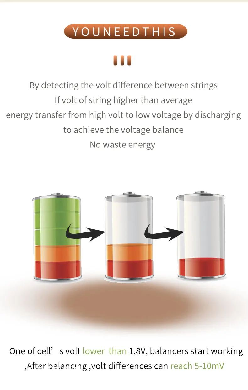 do i need a battery balancer